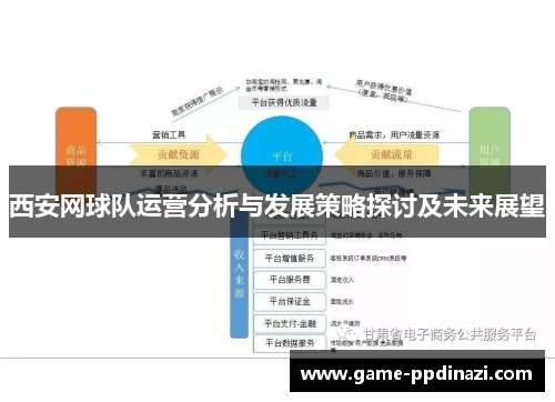 西安网球队运营分析与发展策略探讨及未来展望