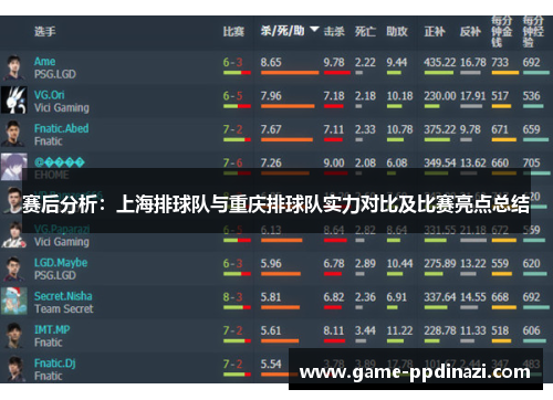 赛后分析：上海排球队与重庆排球队实力对比及比赛亮点总结